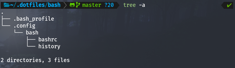 bash directory in ~/.dotfiles/